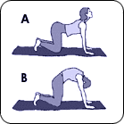 Yoga for IBS