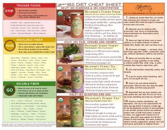 Heather's 
IBS Diet Cheat Sheet a Printable IBS Diet Chart