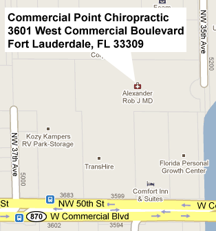 Commercial Point Chiropractic!